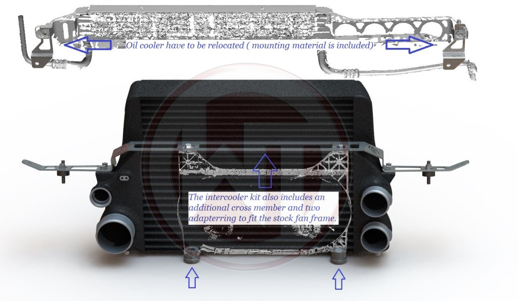 Ford F150 Raptor 10 Speed Competition Intercooler Kit | Wagner Tuning